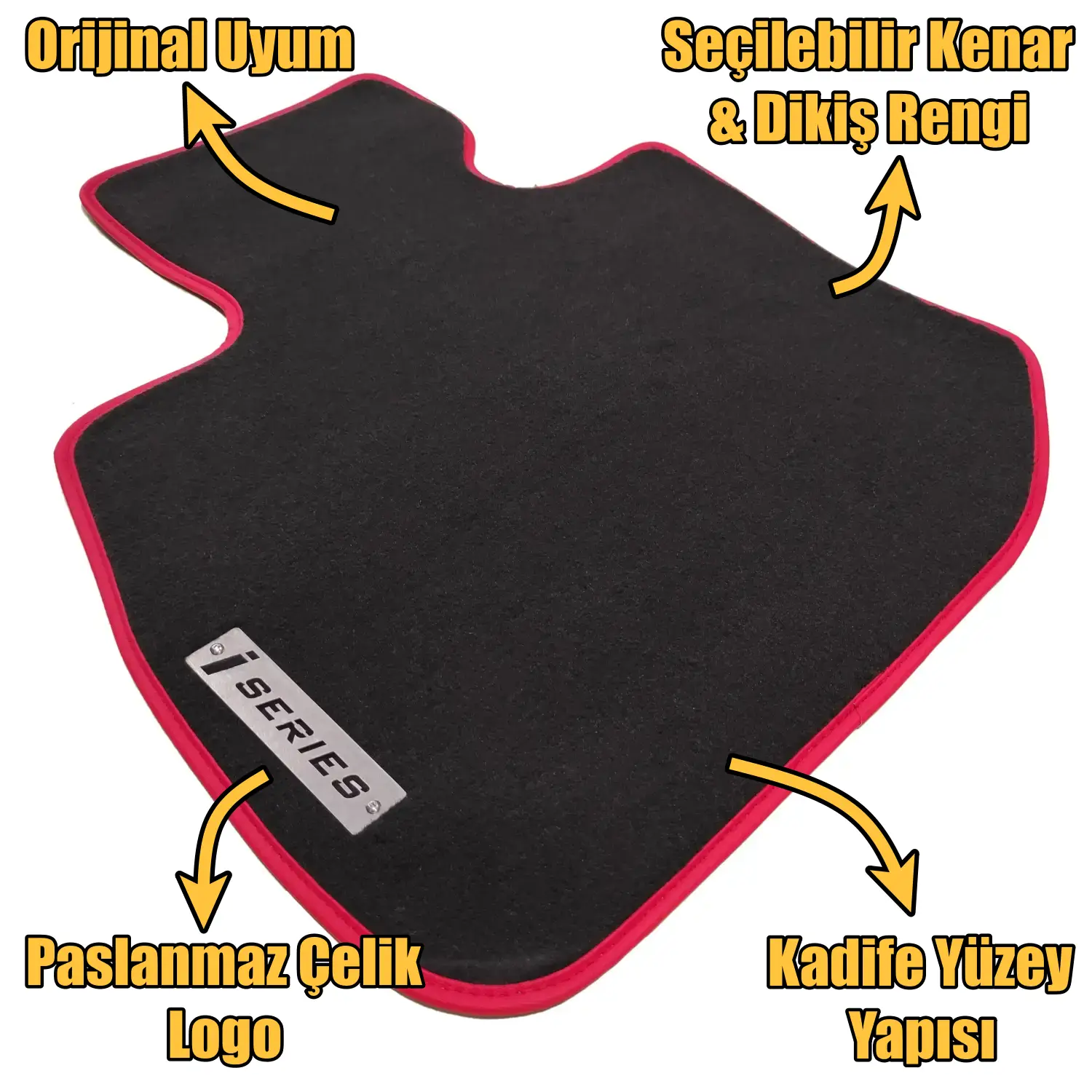 velur bmw ix1 paspas özellikleri